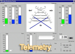 A Remote Control (Telemetry) software package for remote control of dredging equipment (most time a Booster station) and surveillance.